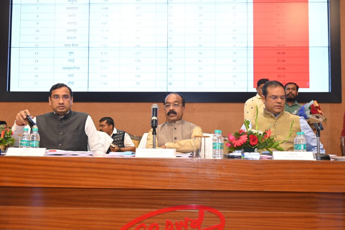 उप मुख्यमंत्री श्री अरुण साव ने रायपुर और दुर्ग संभाग के नगर पंचायतों के कार्यों की समीक्षा की