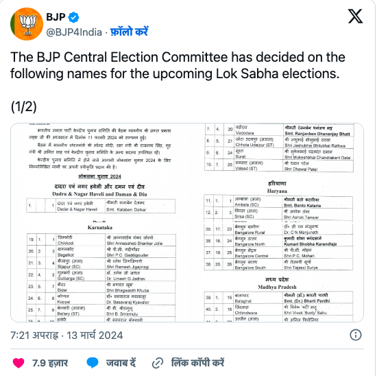 भाजपा ने जारी की 72 प्रत्याशियों की दूसरी सूची;