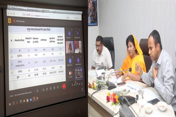 टंकी रिसाव एवं किसी प्रकार की दुर्घटना पर वरिष्ठ अधिकारियों पर होगी कठोर कार्रवाई : मंत्री श्रीमती उइके