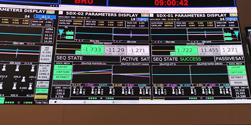 भारतीय अंतरिक्ष अनुसंधान संगठन का स्पाडेक्स मिशन सफल