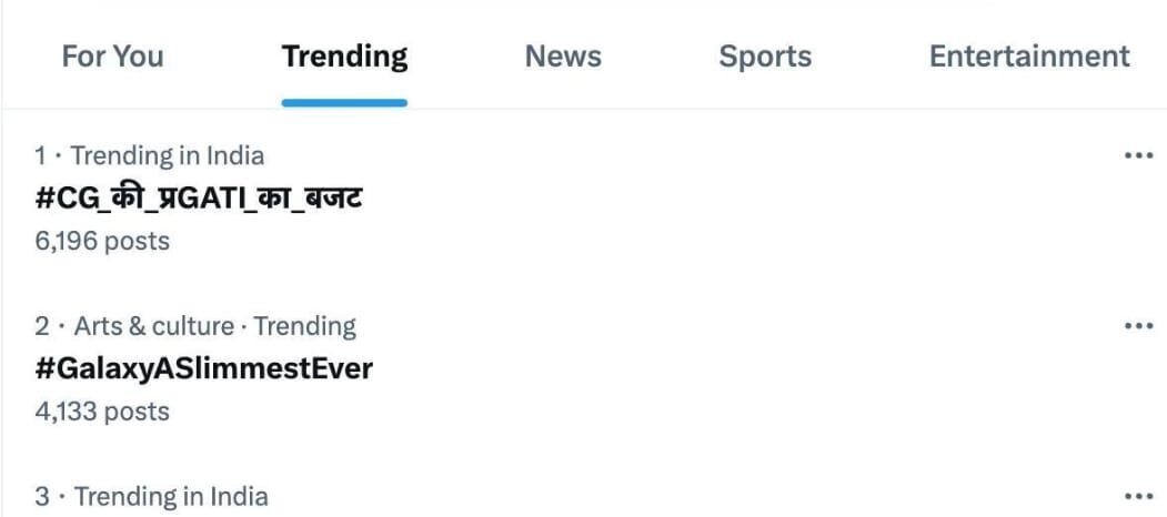 एक्स पर नंबर 1 ट्रेंड में रहा #CG_ की _ प्रGATI_ का _ बजट