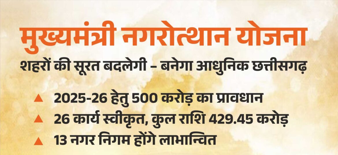 मुख्यमंत्री नगरोत्थान योजना से बदलेगी शहरों की सूरत और सीरत