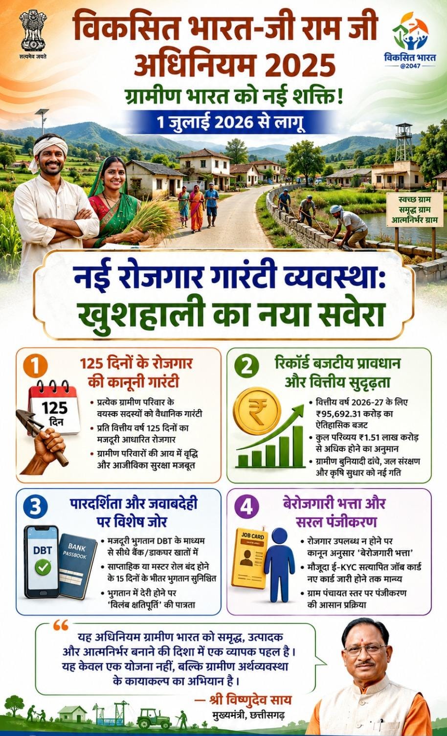 विकसित भारत-जी राम जी अधिनियम 2025